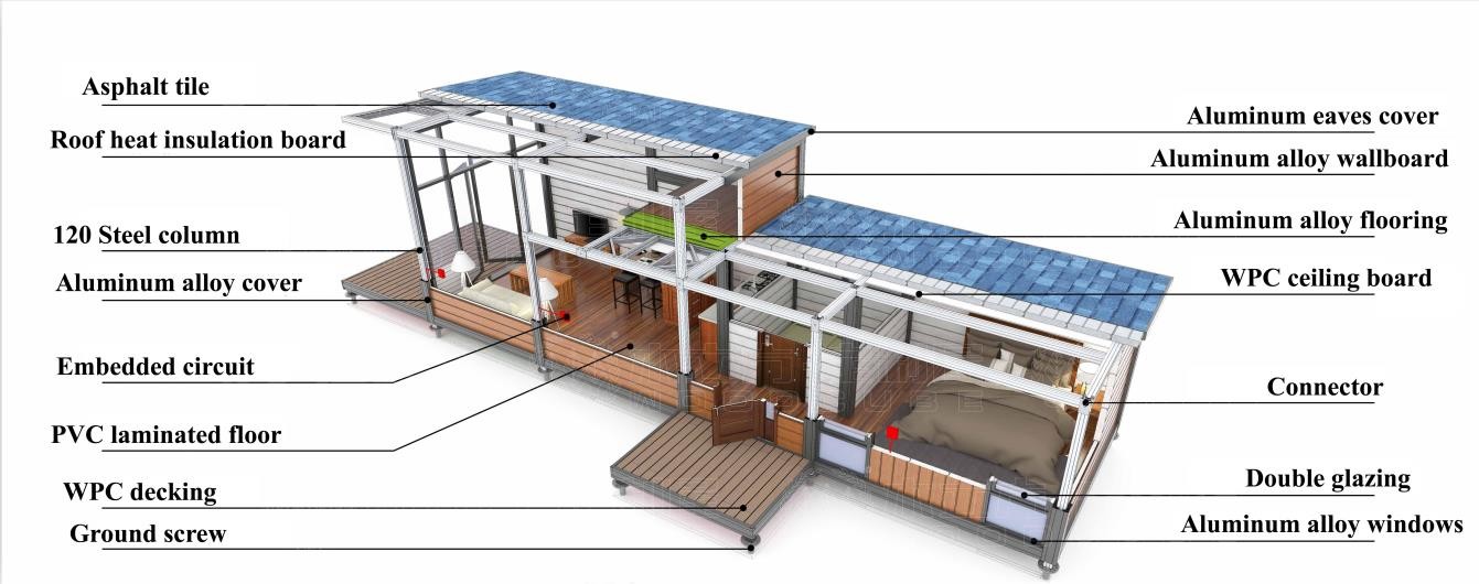 Prefabricated Container Coffee Shop Light Steel Structure Long Life Time