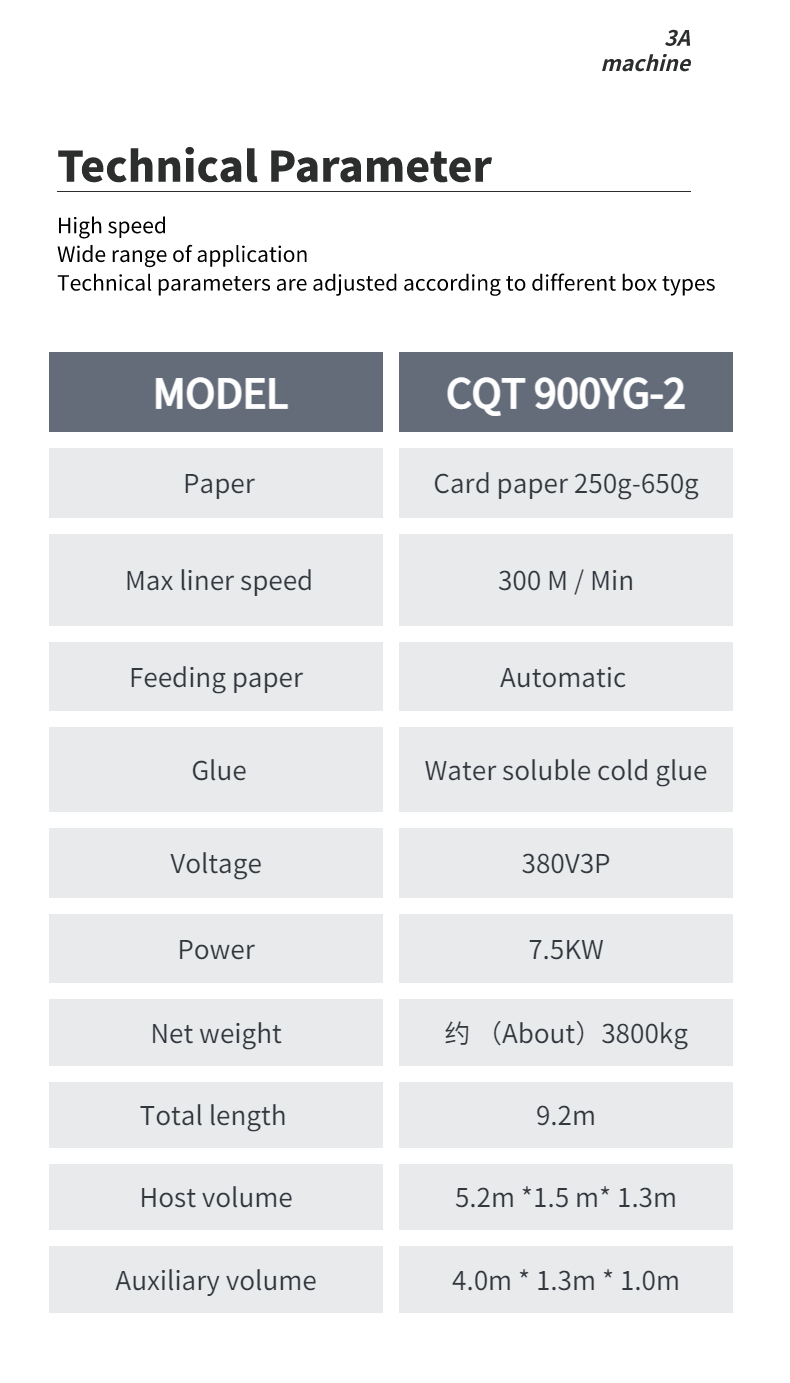 Advanced CQT-900 Folder Gluer Machine for Automatic Folding and Gluing of Cardboard