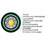 ODM Single Mode G652d Outdoor Fiber Optic Cable Gyta53 For Communication