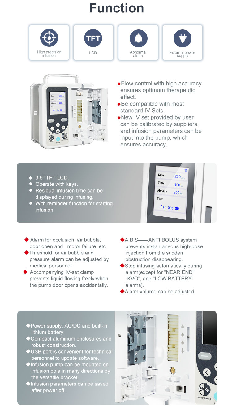 Veterinary Portable Infusion Pump