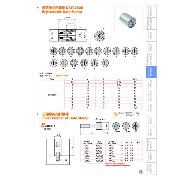 OPITZ Standard Stainless Steel SUS 420 High Precision Replaceable Date Stamp for Injection Molds