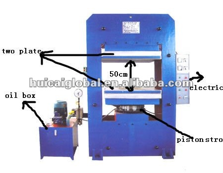 Manufacturing Plant PVC Rubber Carpet Making Machine with Superior Cost Effectiveness