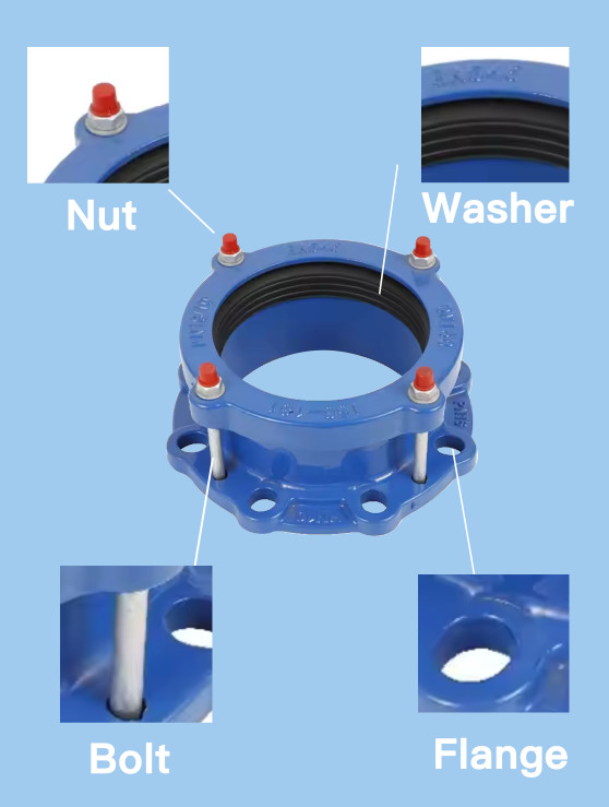 Manufacture Carbon Steel Pipe Joint Ductile Cast Iron Pvc Quick Flange Adapter