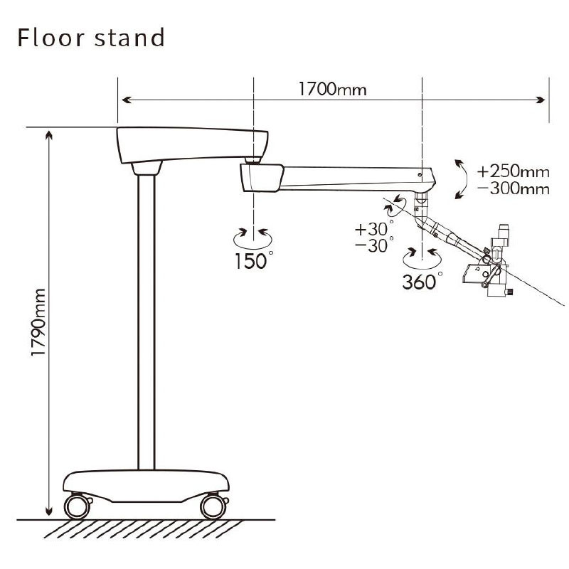 Stable 50-60Hz Dental Surgical Microscope In Endodontics Multiscene