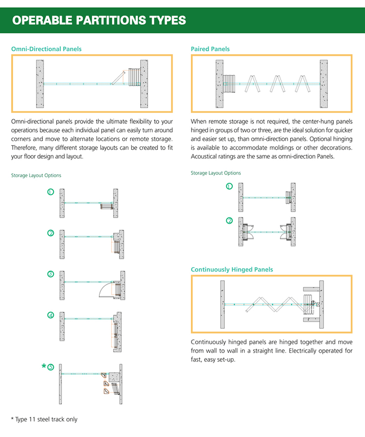Hotel Room Soundproof Movable Partition Wall 1200mm Width Easy To Operate