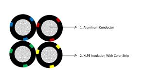 Wholesale XLPE / PE Service Drop Cable / Aliminum Secondary Urd Electrical Cable from china suppliers