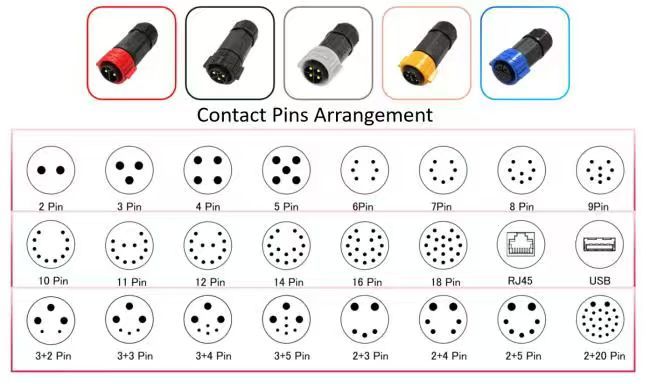 300V Circular Push Pull Connectors 10 Pin M19 Waterproof Connector For Outdoor LED Displays