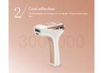 IPL 5 Energy Levels 300000 Shots Laser Hair Removal System