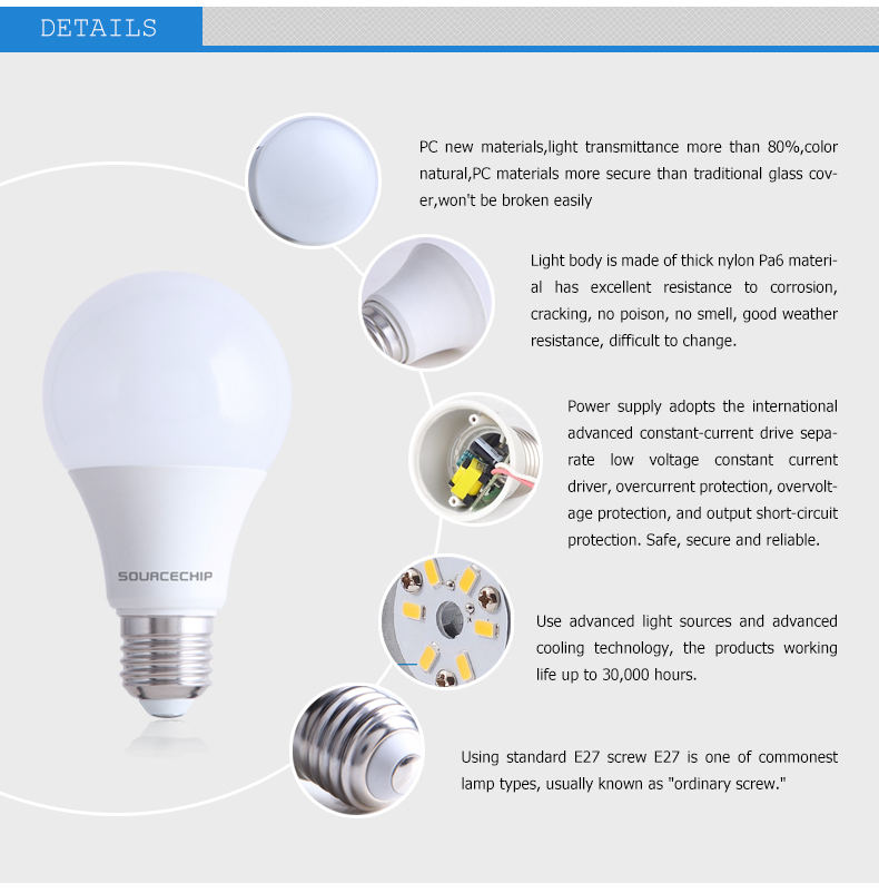 AC100~240V 5w led bulb e27 led bulb manufacturers