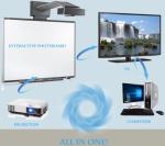 82-120 Inch CE Certificate 4:3 16:9 16:10 Black Infrared Interactive Whiteboard