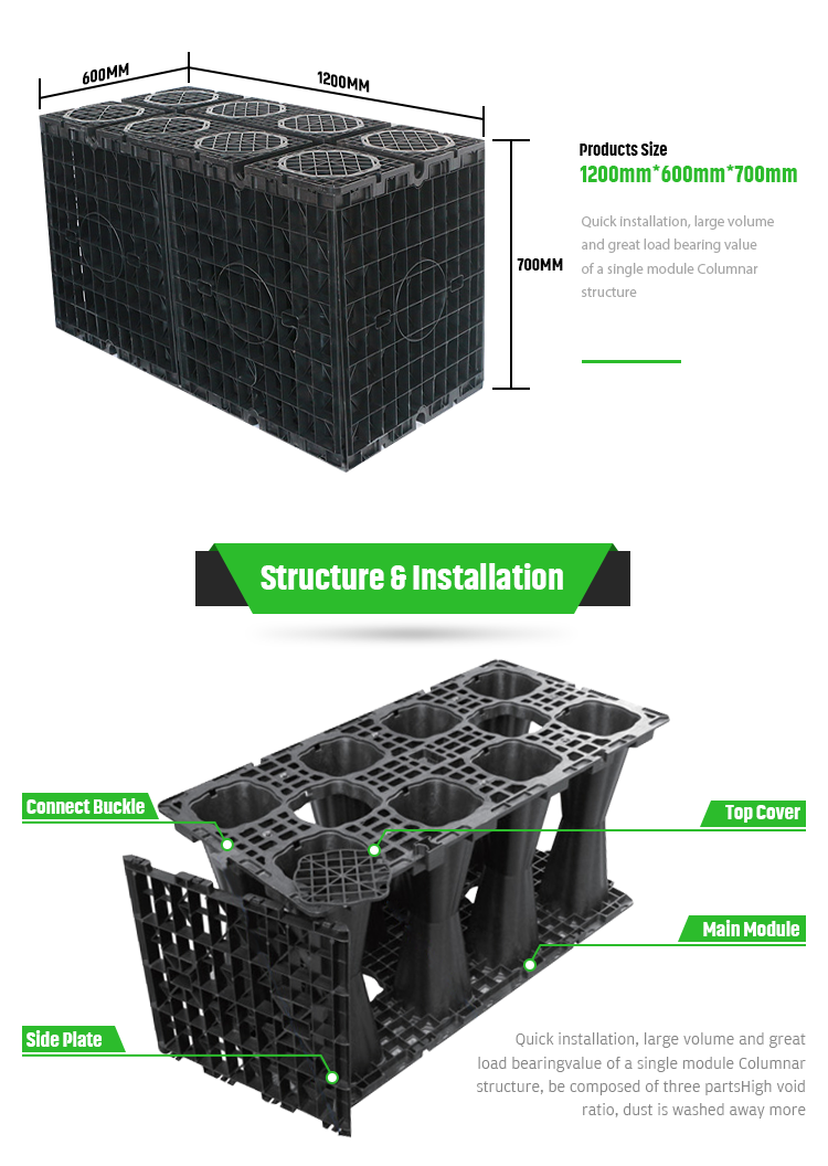 Sustainable Rainwater Harvesting With Black Stormwater Infiltration Tank