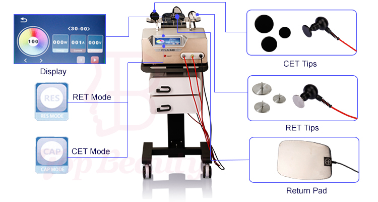 250W 300Khz RF Tecar Therapy Machine For Rheumatoid Arthritis