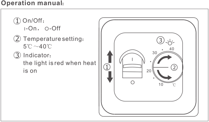 Temperature regulator electric floor heating thermostat