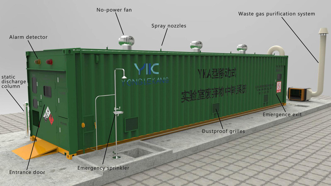 12200mm Shipping Hazardous Waste Storage Container Explosion Proof