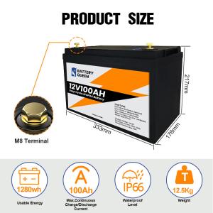 Wholesale On board Portable 12.8V 100ah Air conditioner Lithium Lifepo4 Battery Pack For Camper from china suppliers