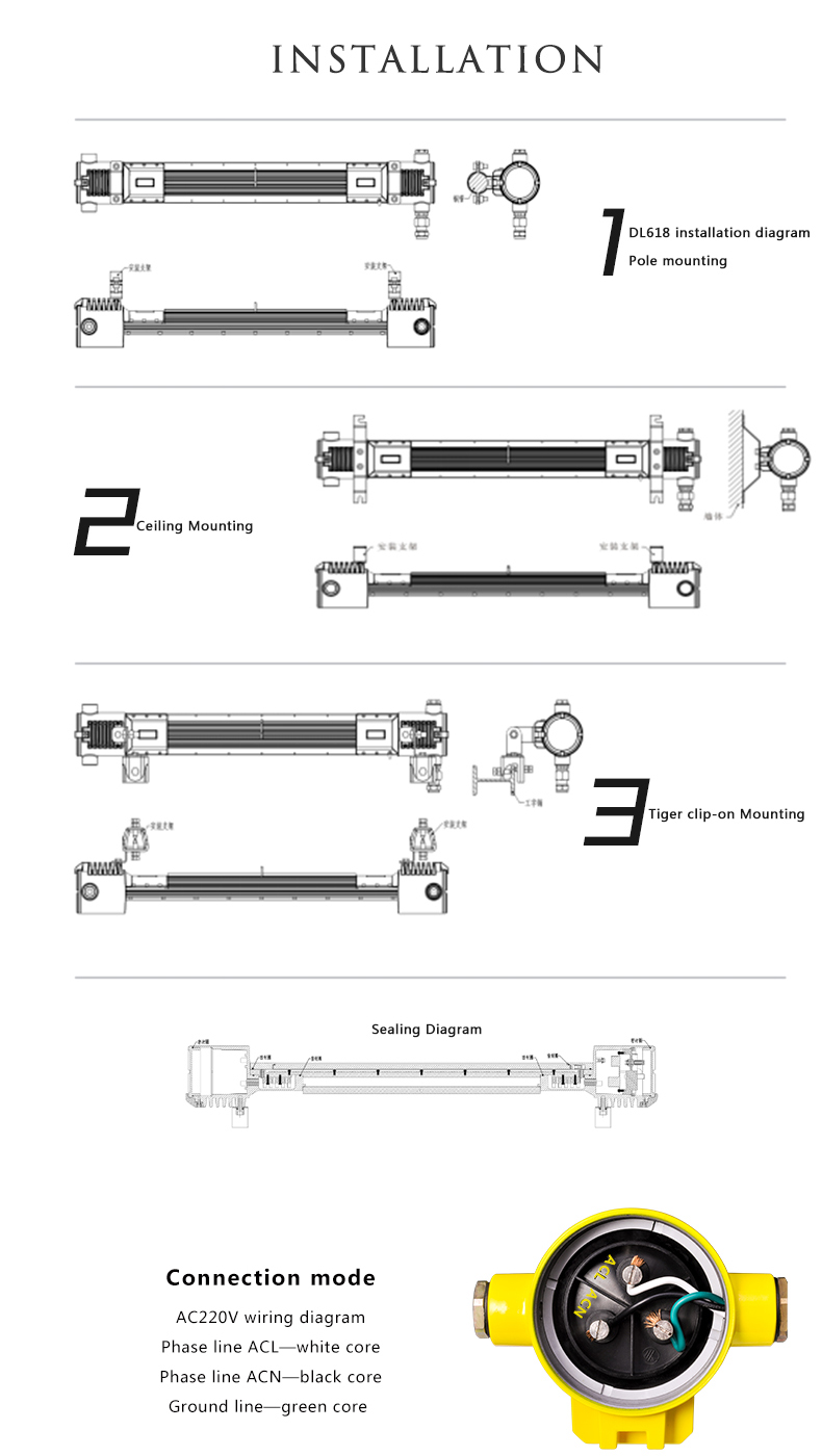 2021 New DL618 ATEX  40W 80W Offshore Oilfield  Explosion -Proof Light  Anti-hazard Lighting