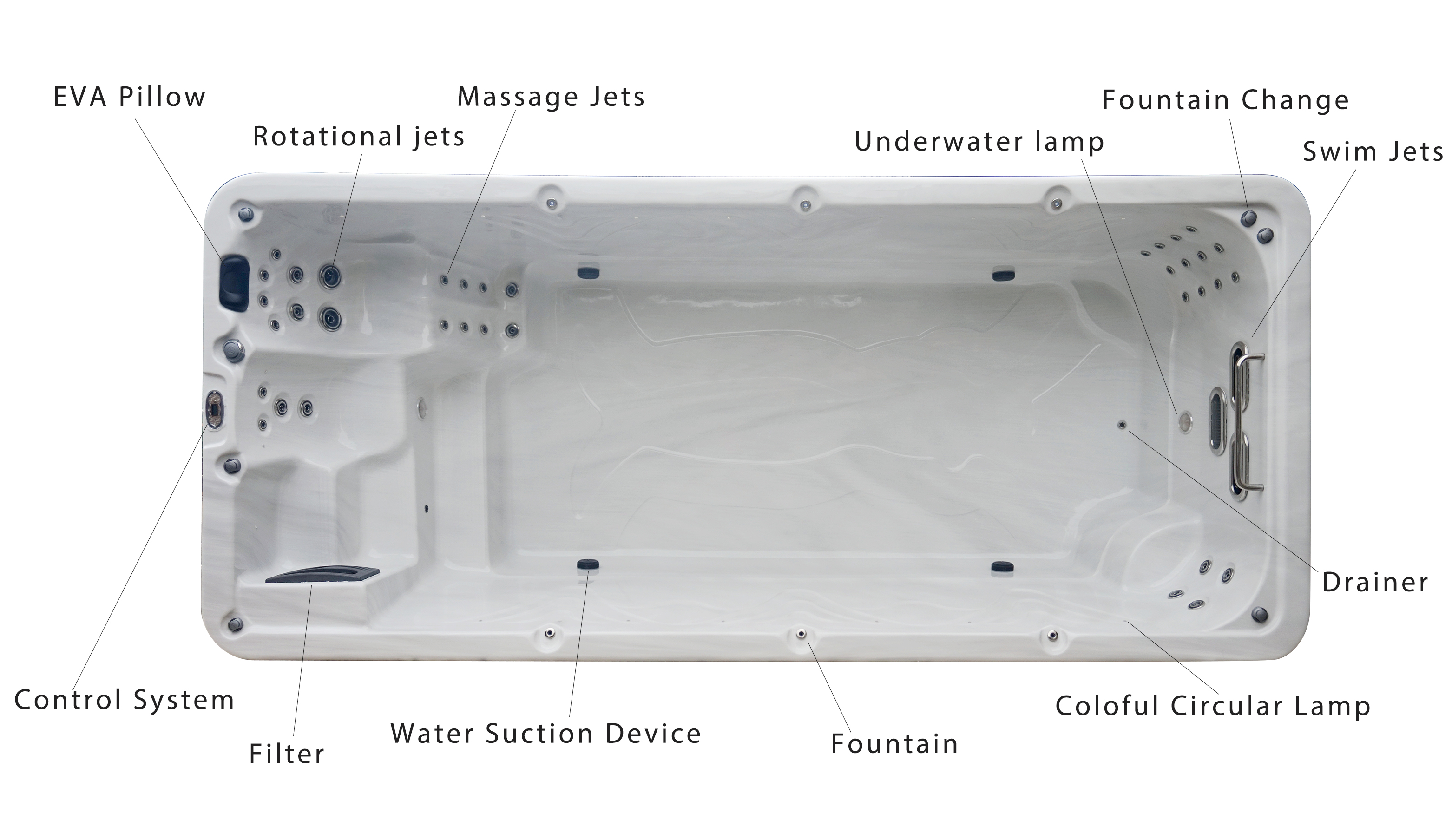 Outdoor Surfing Type Modern Endless Swimming Pool SAA ISO Spa Pool