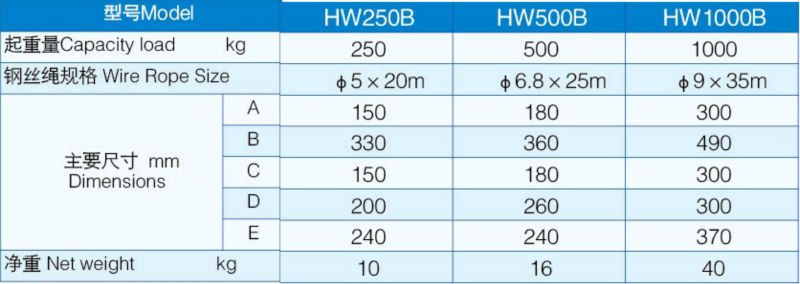 BOAT HAND WINCH UK 2000KGS