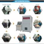 Power Battery Crush Test Machine