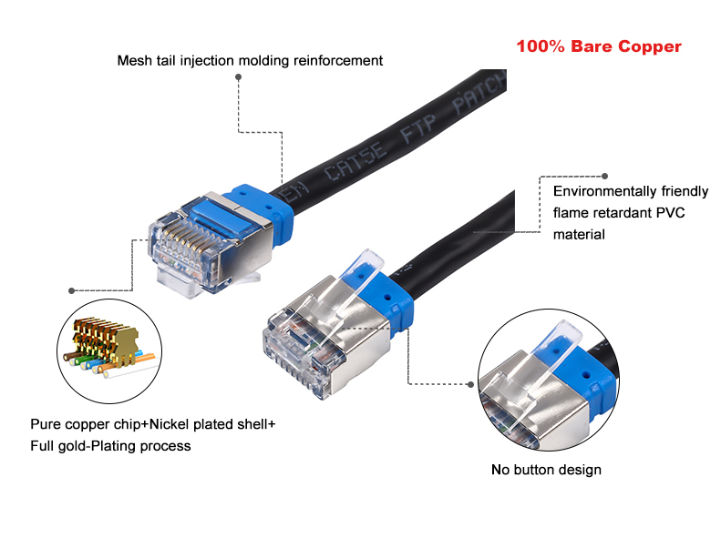 28awg Short Body FTP Patch Cord Rj45 Cat5e 4P Ethernet Communication Cable
