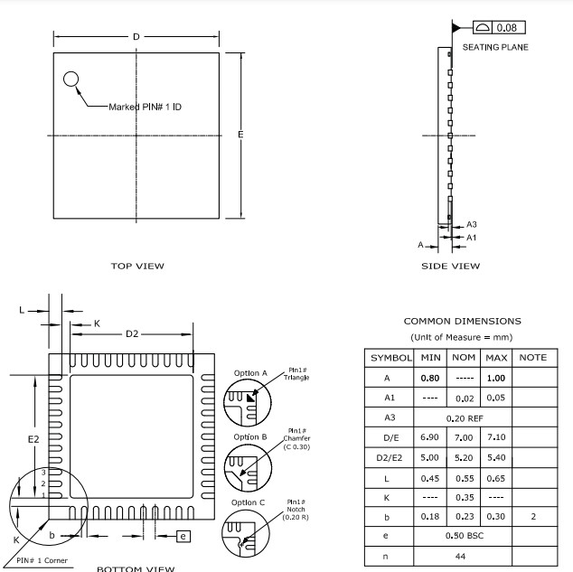 PIC32MX PIC Microcontroller IC MCU 32BIT FLASH TQFP IC PIC32MX575F256H-80V/PT