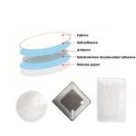 Custom PET Waterproof 13.56MHz NFC 213/215/216 Chip Label Coated Paper Sticker