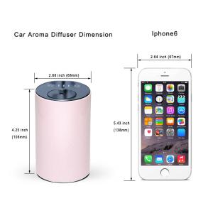 Wholesale Rechargeable Battery PBT Aroma Waterless Nebulizer Air Pump 1.5w from china suppliers