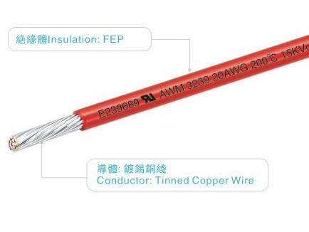 FEP wires UL758 AWM3239 20AWG 15000V/200C red for heater home appliance light