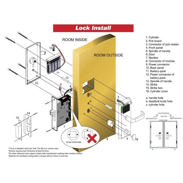 Stainless Steel RFID Hotel Door Lock with Fast