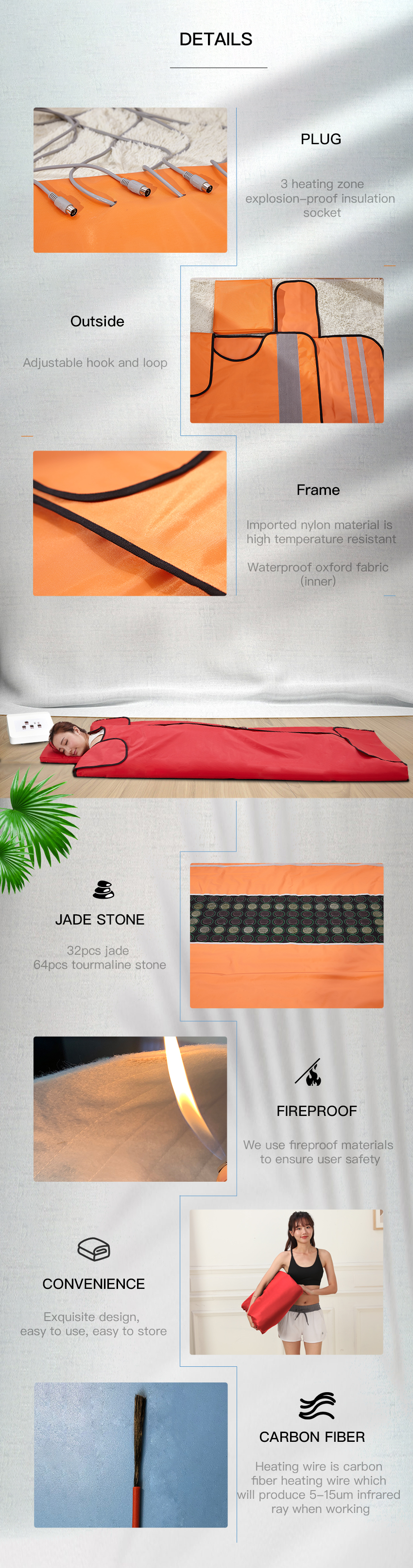 Carbon Fiber Heating Element No Emf Sauna Blanket Far Infrared For Health Clinic
