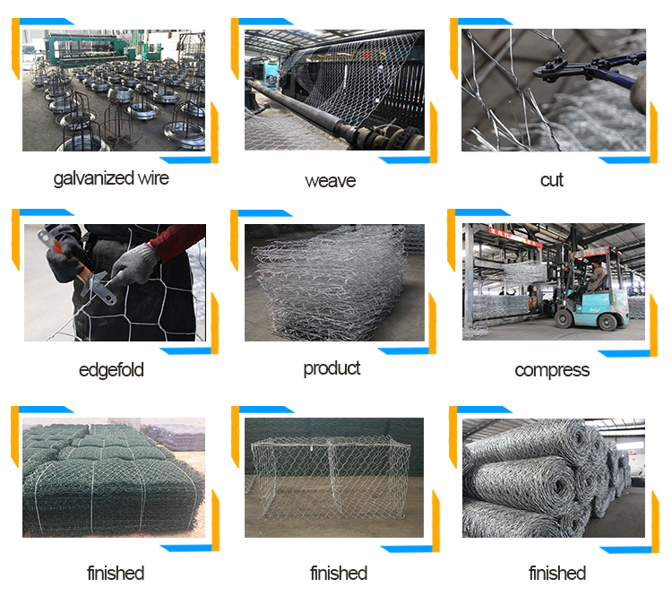 Customizable Welding Pattern Hot-Dipped Galvanized PVC Coated Gabion Box for Woven Mesh