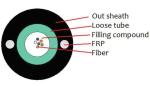 GYFXTY FRP Outdoor 8 Core Outdoor Fiber Cable Types Anti Rodent Black PE Sheath