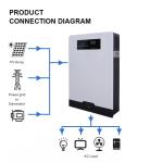 Commercial 51.2V Lifepo4 Battery Pack 100Ah Solar Energy Storage System