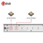 UVA UVB 310nm 385nm Bloom Booster Led Grow Light 30w UV Indoor