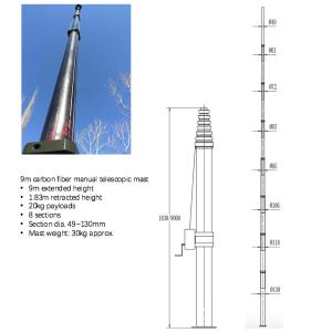 Wholesale 9m carbon fiber telescopic masts from china suppliers