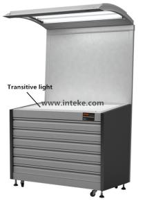 Wholesale INTEKE CPS(2) Reflective-Transitive Color Proof Station / Color Viewing Light Booth from china suppliers