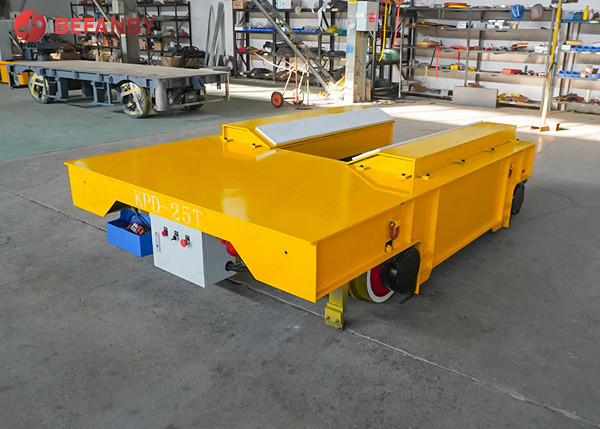 Customized Table With Coil Transport Cart