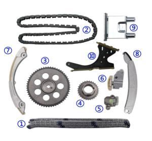 Wholesale GM CHEVROLET BUICK Cadillac Timing Chain Kit Engine LK5 L52 12571725 168L 12595030 110L from china suppliers