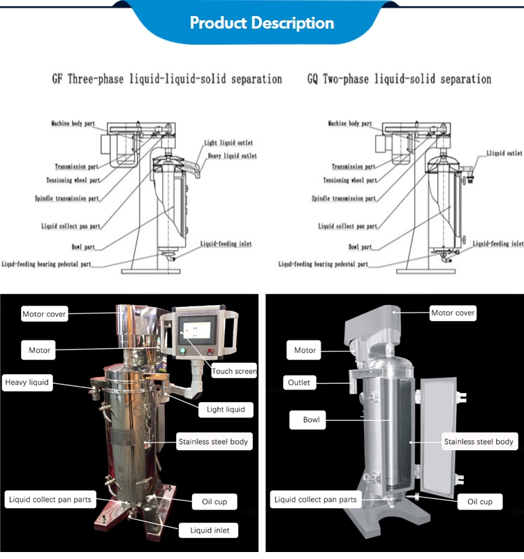Customized tubular transformer fuel oil for blood plasma and cell decanter centrifuge separate