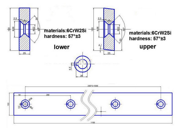 Tungsten Carbide Metal Shear Blades Cutting Mild Steel ISO9001 Standard