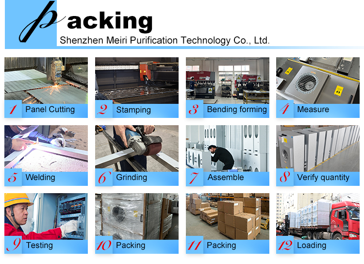 Customized Clean Room Pass Box UV Pass Box OEM / ODM Acceptable M-RCDC600F