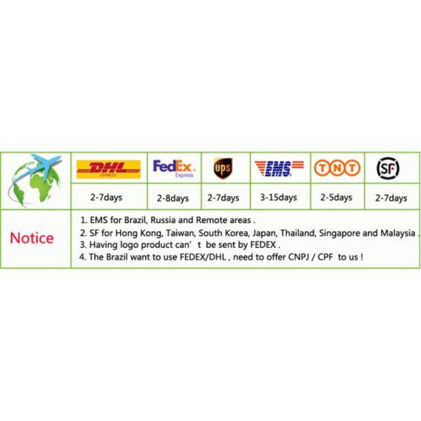 4.3 inch IPS TFT LCD Display Module Normally White / Transmissive LCD Display