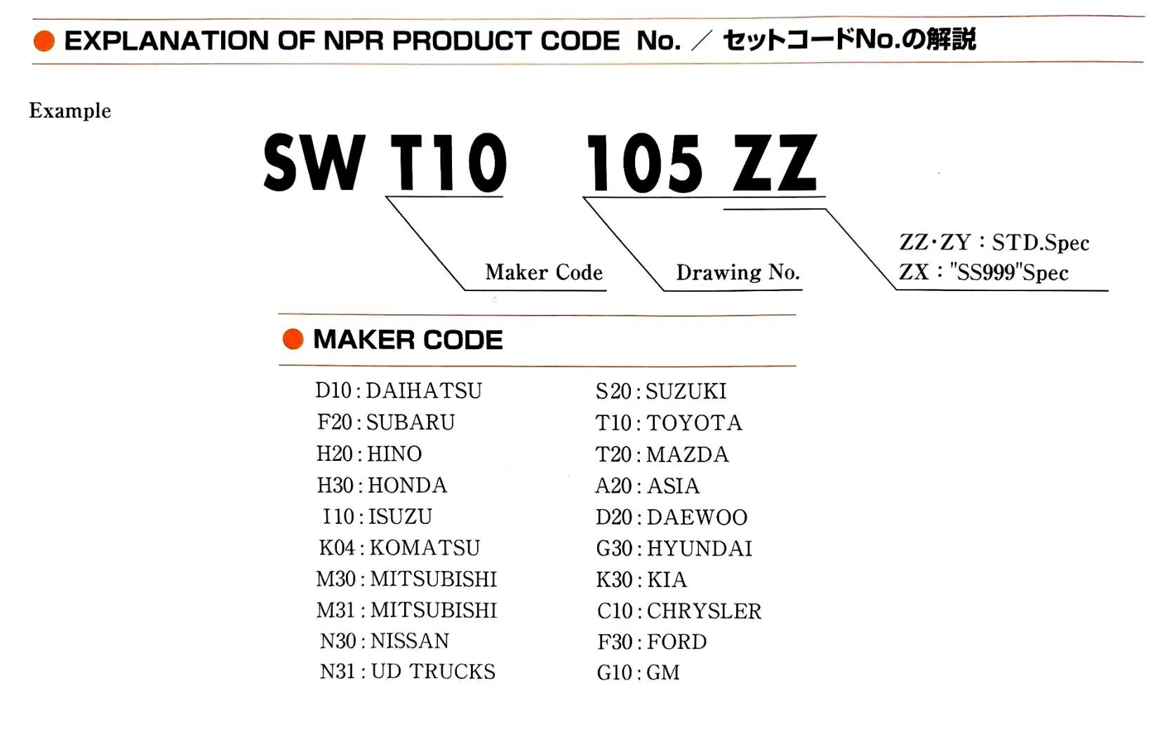 6UZ1-TCC Piston Ring 8-98056-464-1 For ISUZU Engine Parts