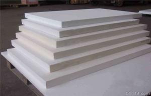 Wholesale Furnace Insulation Refractory Ceramic Fiber Blanket / Board With Alumina Silica Fibers from china suppliers