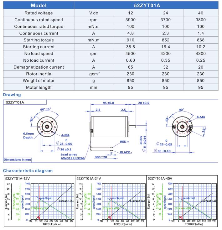 Permanent Magnet Brush DC Motor 52DYT01A