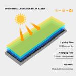Solar Powered LED Street Light Lighting Time Sustain 3 Rain Days Product Size