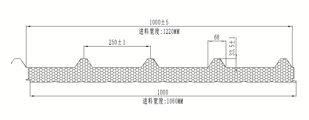 Thermal Insulation Waterproof PU EPS Rock Wool Sandwich Panel Production Line