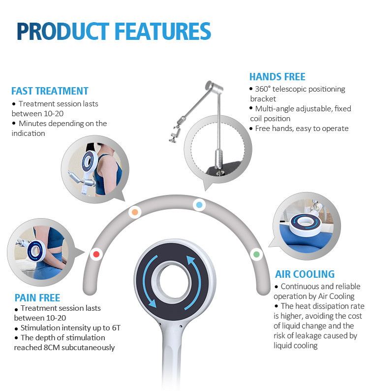 Pain Free Medical EMS Electrical Muscle Stimulation Machine For Chronic Joint Pain