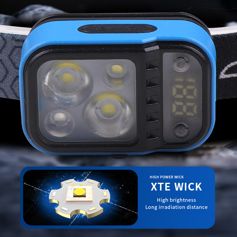 IPX4 Waterproof LED Headlamp 400-500 Lumens for Outdoor Activities Compact Design 5.2*3.2*2.5CM