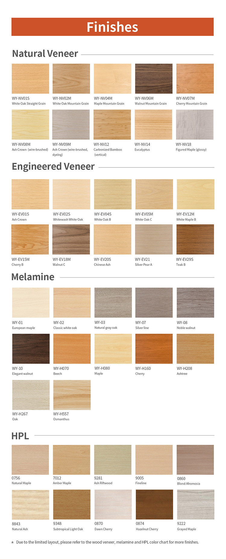 Decorative Natural Veneer Perforated Acoustic Wood Panels with E1 Grade Rating